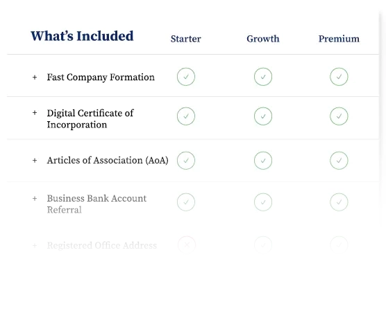 pricing table